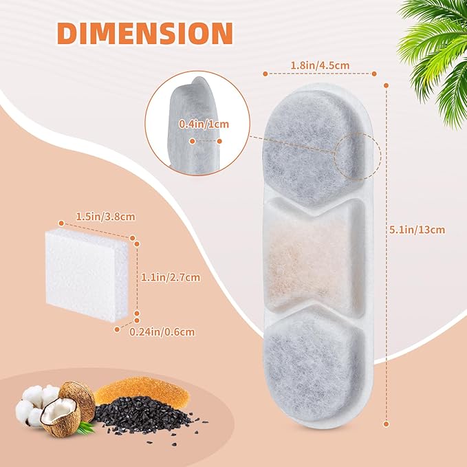 8 Pack Dog Fountain Filter Replacement for Zuqqony 12L/3.2Gal Stainless Steel Large Dog Water Fountain, DYSJ01 Dog Water Bowl Dispenser for Large Dogs or Multi-Pet Home