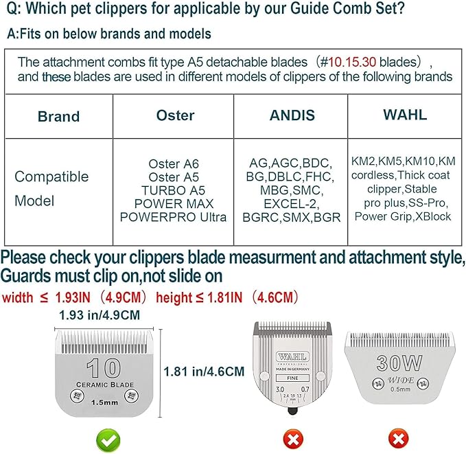 Professional Animal Stainless Steel Attachment 9 Color Guide Comb Set,Compatible with Andis, Oster A5, Wahl KM Series Clipper Detachable Blade Pet, Dog, Cat, and Horse Clippers
