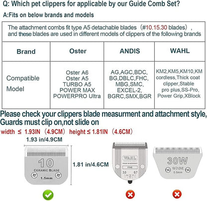 Professional Animal Stainless Steel Attachment 9 Color Guide Comb Set with Size #10/15/30 Detachable Dog Grooming Blade,Compatible with Andis, Oster A5, Wahl KM10 Series Clipper