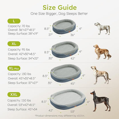 XL Orthopedic Dog Bed, Extra Large Dog Bed, Dog Sofa for Large Sized Dogs with Full-Surround Bolsters, Dual-Sided Dog Cooling Bed with Memory Foam, Washable Sofa with Nonslip Bottom, Dark Grey