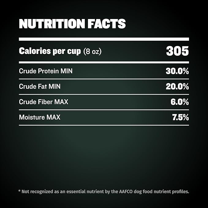 Bully Max Freeze-Dried Raw Dog Food Toppers for Puppies and Adult Dogs - Turkey with Real Fruits & Veggies - Natural Meal Enhancers with Vitamins & Minerals - Feed as Puppy Treat or Dog Meal