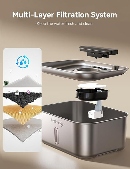 3 Gal Stainless Steel Dog Water Fountain for Large Dog, Dog Water Bowl Dispenser with Water Level Window, Super Quiet Pet Water Fountain for S-L Dogs and Multi-Pet with 10 Filters & 10 Filter Sponges