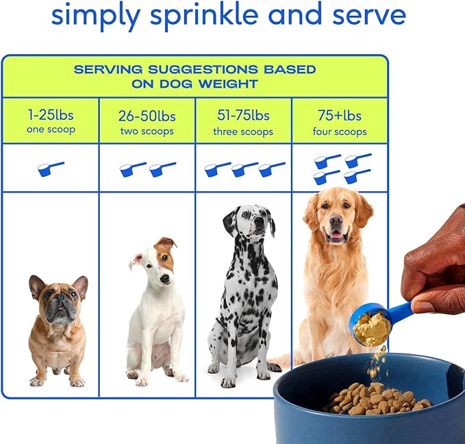 Native Pet Dog Vitamins & Supplements - 11-in-1 Vitamin Powder for Dog Food Topper - Collagen, Glucosamine, Probiotics, Omega & More- Supports Healthy Gut, Mobility & Overall Health - 60 Scoops