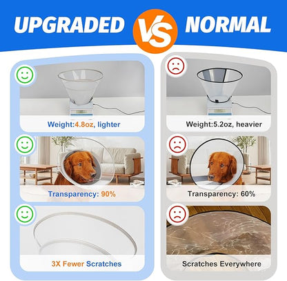 Dog Cone Collar with Soft Liner to Stop Licking, Elizabeth Recovery Collar After Surgery for Large Medium Dogs, Comfortable Pet Head Cone Alternative for Neutering Spay Injury (2XL)