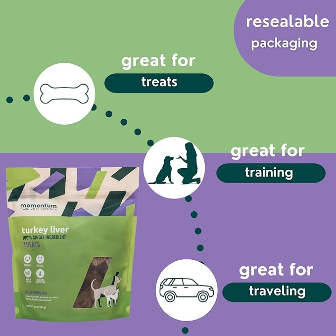 Momentum Carnivore Nutrition Freeze-Dried Turkey Liver Dog Treats & Cat Treats – Single-Ingredient, High-Protein, Grain-Free, Naturally Flavorful & Lean – Made in USA – 3.5 oz Bag