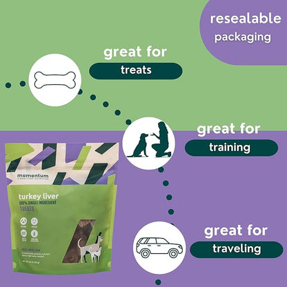 Momentum Carnivore Nutrition Freeze-Dried Turkey Liver Dog Treats & Cat Treats – Single-Ingredient, High-Protein, Grain-Free, Naturally Flavorful & Lean – Made in USA – 3.5 oz Bag