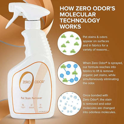 Zero Odor - Pet Stain Remover & Odor Eliminator - Permanently Remove Stain & Odor with Patented Technology Best for Carpet, Furniture, Floors, Pet Bed– Look and Smell Great, 16oz (Over 400 Sprays)