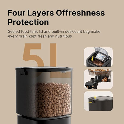 DUDUPET Automatic Cat Feeder 5G WiFi, Automatic Pet Feeder with APP Remote Control, 5L Cat Dry Food Dispenser Dual Power,10 Meals Programmable 1-15 Portion Control Auto Dog Feeders for Cats,Puppy