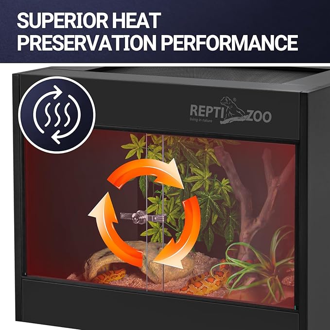 REPTI ZOO 34 Gallon PVC Reptile Terrarium, 24x18x18” Leopard Gecko Tanks with Glass Sliding Door & Top Screen Ventilation, Reptile Enclosure for Bearded Dragon Hermit Crab