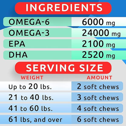BARK&SPARK Omega 3 for Dogs - 180 Fish Oil Treats for Dog Shedding, Skin Allergy Chews, Itch Relief, Hot Spots Treatment - Joint Health - Skin and Coat Supplement - EPA & DHA Fatty Acids - Salmon Oil