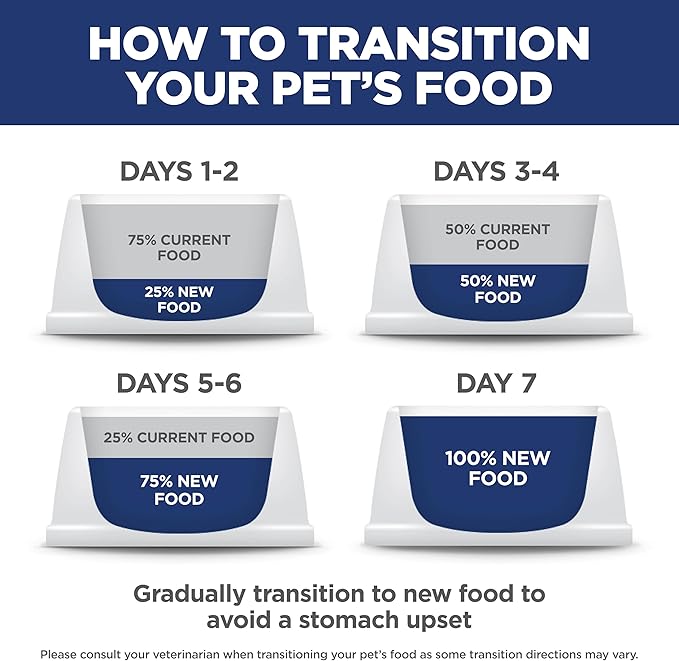 Hill's Science Diet Small & Mini, Adult 1-6, Small & Mini Breeds Premium Nutrition, Dry Dog Food, Lamb & Brown Rice, 4.5 lb Bag