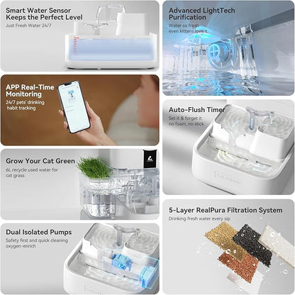 Automatic Cat Water Fountain 10L/338oz Self Filling and Cleaning, Pet Water Dispenser with Filter System for Dogs, 5G Wi-Fi Smart Bowl Wastewater Separation & No Slimy with Quiet Pumps