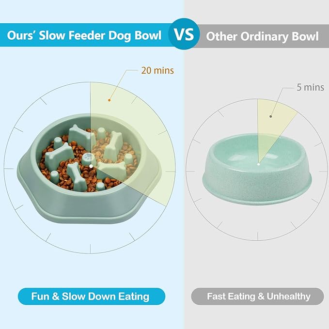 UPSKY 2PCS Slow Feeder Dog Bowl Anti-Chocking Slower Feeding Dog Puzzle Bowls, Interactive Bloat Stop Dogs Food Bowl Dishes Non-Slide Lick Treat Bowl for Small Medium Dogs (Blue+Green)