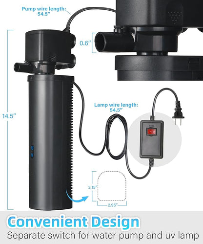 Aquarium Filter U-Very Suitable for 75-300 Gallon Tank, 500GPH Fish Tank Filters for Green Control, Internal Submersible Pump for Turtle Tank, Small Pond, Pool Filter, Cold Plunge Ice Bath Hot Tub