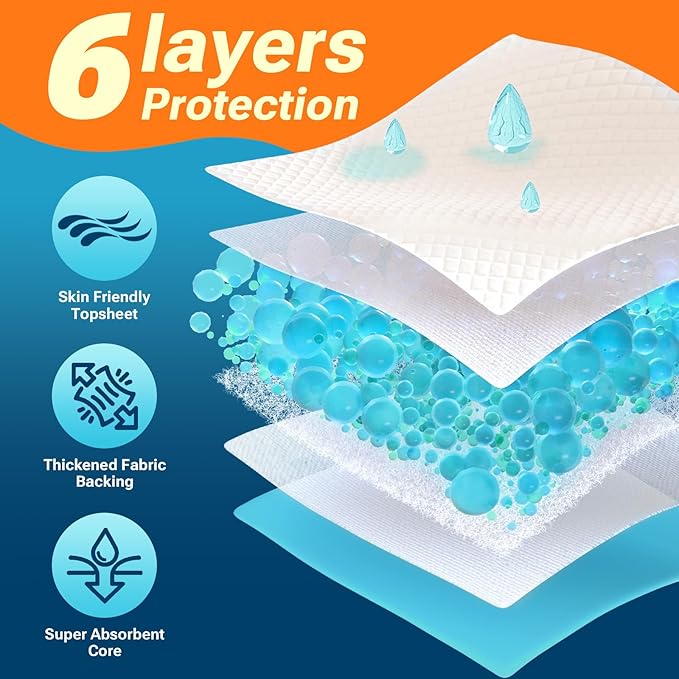 Extra Large Puppy Pads 28"x34",Super Absorbent Disposable Pee Pads for Dogs / Wee Wee Pads / Potty Training Pads, Incontinence Bed Underpads for Adults, 50 Count