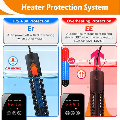 AQQA Fish Tank Heater 500W Quartz Glass Submersible Aquarium Heater with Intelligent Overheat & Dry-Run Protection for Marine and Freshwater Tank (500W for 55-130 Gallon)