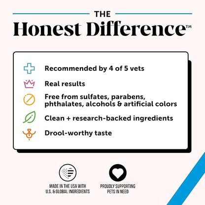 Pet Honesty Restore + Soothe Shampoo for Sensitive Skin for Dogs & Cats - Dog Skin and Coat Supplement - Soothes Itching, Irritation and Hot Spots (Lavender) - 12oz