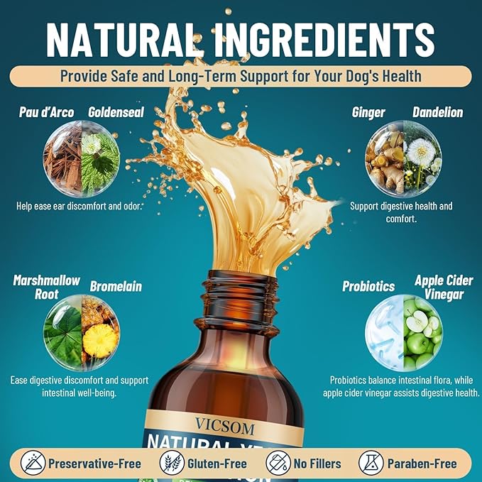 VICSOM Natural Dog Yeast Infection Treatment for Dogs, Itchy Skin & Ear Treatment Natural Support Allergy Relief, Dog Yeast Infection Relief, Support Irritation, Itching & Inflammation 60ml