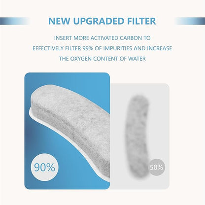 Cat Water Fountain Charcoal Replacement Filters Compatible with W600 Large Dog Water Fountain 205oz/6L Automatic Pet Dog Water Bowl Drinking Dispenser (6 Pack)