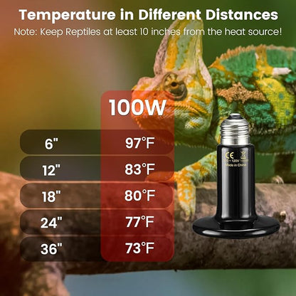 Dual Reptile Light Fixture with 100W Full Spectrum UVA UVB Light Bulb & 100W Nighttime Ceramic Heat Emitter, 2 Independent Switches, Reptile UVA UVB Heat Combo Pack