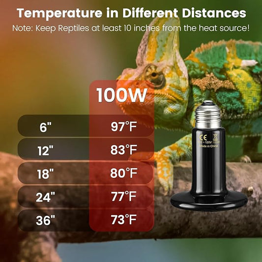 Dual Reptile Light Fixture with 100W Full Spectrum UVA UVB Light Bulb & 100W Nighttime Ceramic Heat Emitter, 2 Independent Switches, Reptile UVA UVB Heat Combo Pack
