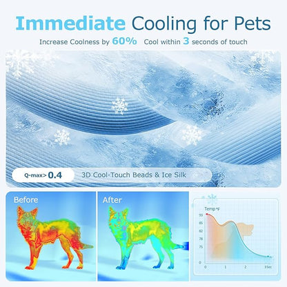 Mora Pets Dog Cooling Mat Instant Pet Cooling Pad for Dogs & Cats, Breathable Washable Summer Dog Cool Mat Non-Slip Bottom Indoor Outdoor, Cold Blanket for Floor Crate Use Medium 36'' x 27'' Green