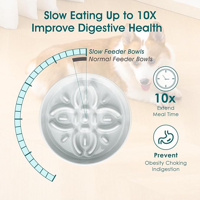 vancasso Ceramic Slow Feeder Dog Bowls, Puzzle Dog Food Bowls with Floral Maze, Anti -Slip Pet Food Dish for Large Breed, 3 Cups, Grayish Cyan