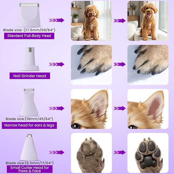 Dog Paw Trimmer - 4-in-1 Dog Clippers Grooming Kit with Low Noise & IPX7 Waterproof Design Includes Comb Paw Trimmer Nail Grinder - Rechargeable & Cordless Pet-Friendly Clipper (Purple)
