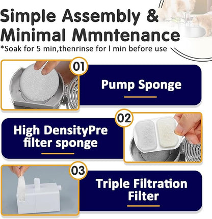16 Sets Pet Water Fountain Filters Replacement for Oneisall 7L/230oz Stainless Steel Dog Water Fountain Models PWF002 - Replacement Filters and Sponge
