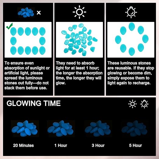 20-Pack Glow in The Dark Rocks, 1.77" Resin Outdoor Garden Decorations Luminous Pebbles Stones for Garden Plants/Aquarium/Backyard Path, Aquarium Gravel [Light Blue]