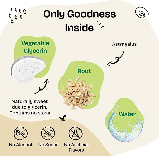 Forever Puppy Astragalus Root Drops for Dogs - Astragalus Membranaceus Extract for Dogs' Immune Support - Herbal Pet Liquid Supplements for Immunity & Joyful Pet Care - 4 oz