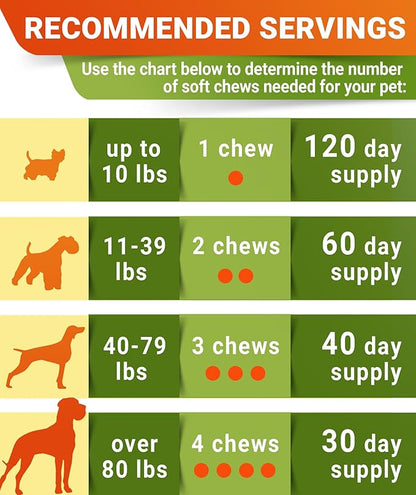 Glucosamine Treats for Dogs - Joint Supplement w/Omega-3 Fish Oil - Chondroitin, MSM - Advanced Mobility Chews - Joint Pain Relief - Hip & Joint Care - Hickory Bacon Flavor - 240 Ct - Made in USA