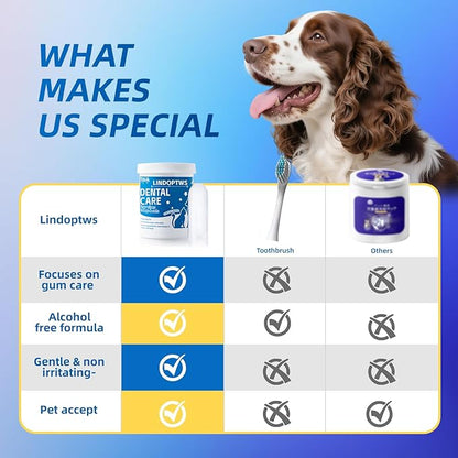 Dog Dental Wipes for Teeth Cleaning - Dog Tooth Wipes & Finger Toothbrush for Dogs, Waterless Formula Helps Fight Plaque and Tartar, Freshens Breath, Easy No-Rinse Oral Care (60 Count)