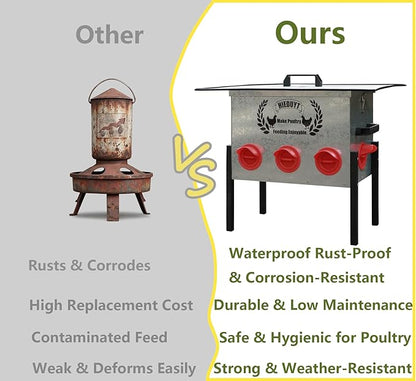 45LB Large Automatic Chicken Feeder, 8 Feeding Ports, No-Waste Poultry Feeder, Squirrel Proof Metal Chicken Feeder, with Adjustable Legs & Locking Lid and Waterproof Panel