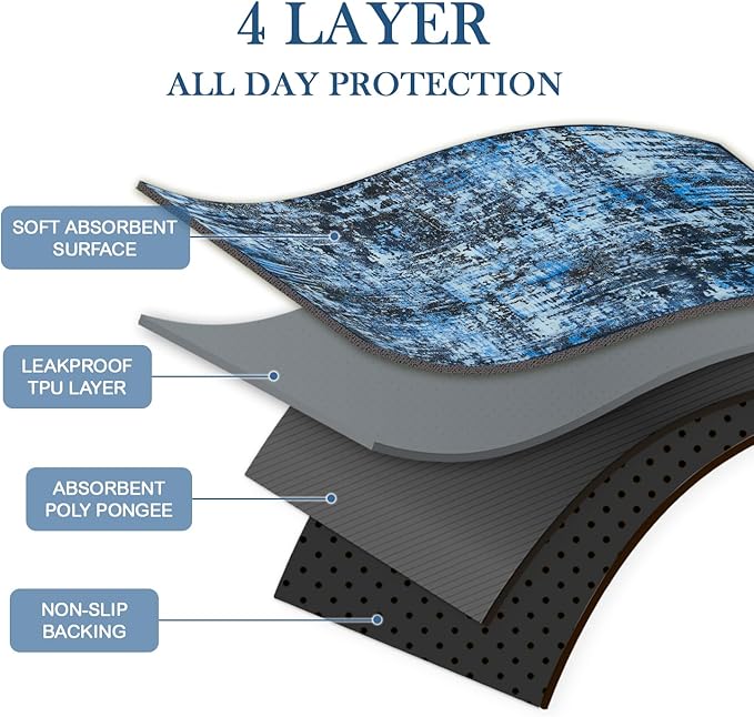 Qeils Washable Pee Pads for Dogs, 2 Pack Reusable Puppy Pads 18"x24" Super Absorbent Leakproof Dog Training Pads, Non-Slip Potty Pads for Floor, Crate,Couch, Whelping Pads Litter Mat Puppy Supplies