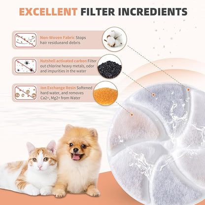 6 Set Cat Water Fountain Replacement Filter Only for KWUY 7L/236oz/1.8Gal Stainless Steel Cat Water Fountain, DYSJ01 Battery Operated Cordless Automatic Pet Water Dispenser