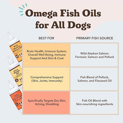 Natural Dog Company Wild Alaskan Salmon Oil Formula with Omega 3, Fish Oil for Dogs Supplement, Skin & Coat Dog Oil, Itchy Relief, Immune Support for Joints & Heart, Food Topper, 8 oz.