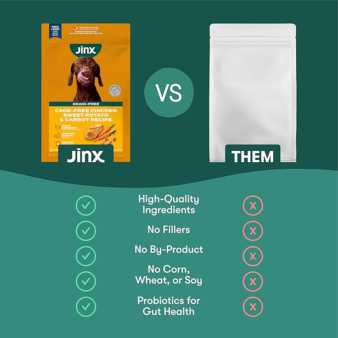 Jinx Premium Grain-Free Dry Dog Food, for All Lifestages - Real Chicken, Sweet Potato & Carrot Kibble with Superfoods for Immune Support & Probiotics for Digestive Support - No Fillers -30lb
