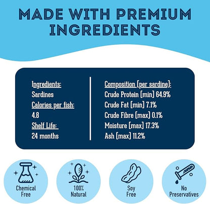 The Granville Island Pet Treatery Sardines for Dogs & Sardines for Cats (14.11 oz, Pack of 1) - Dehydrated Single Ingredient Dog Treats - All Natural Dog Treats, Grain Free – Puppy Training Treats