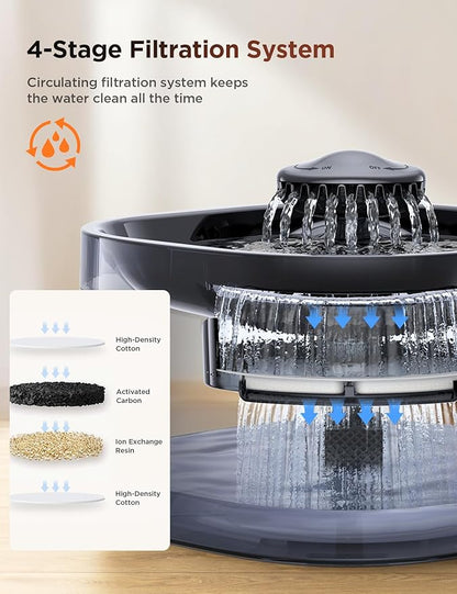 7L/1.8Gal Dog Water Fountain for Large Dog, FEELNEEDY Dog Water Bowl Dispenser Pet Water Fountain, Water Dispenser for Dogs with Ultra Quiet Pump for Multiple Cats, Dogs, Pets (FN-W05, Blue)