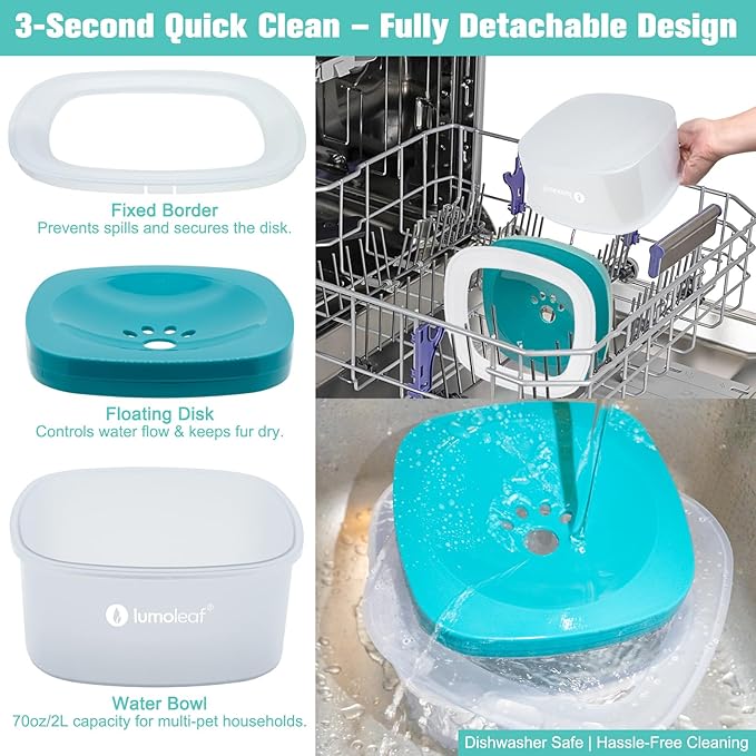 LumoLeaf No Spill Water Bowl for Dogs, Slow Feeder for Messy Drinkers, Drip-Free & Splash-Proof Design (Blue, 35oz)