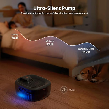 WOPET Dog Water Fountain for Large Dogs, 6L/205oz/1.7Gal Automatic Dog and Cat Water Fountain, Pet Water Dispenser with 5 Filters, Ultra-Quiet Pump, Great for Large Dogs Cats and Multi-Pet Home