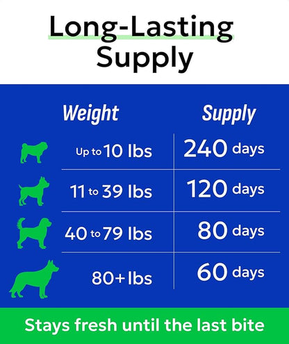 Glucosamine Chondroitin Dog Hip & Joint Supplement - Joint Pain Relief - Hip & Joint Chews for Dogs - Joint Support Large Breed - Senior Doggie Vitamin Pills Joint Health - (240 Treats - Peanut Butte)