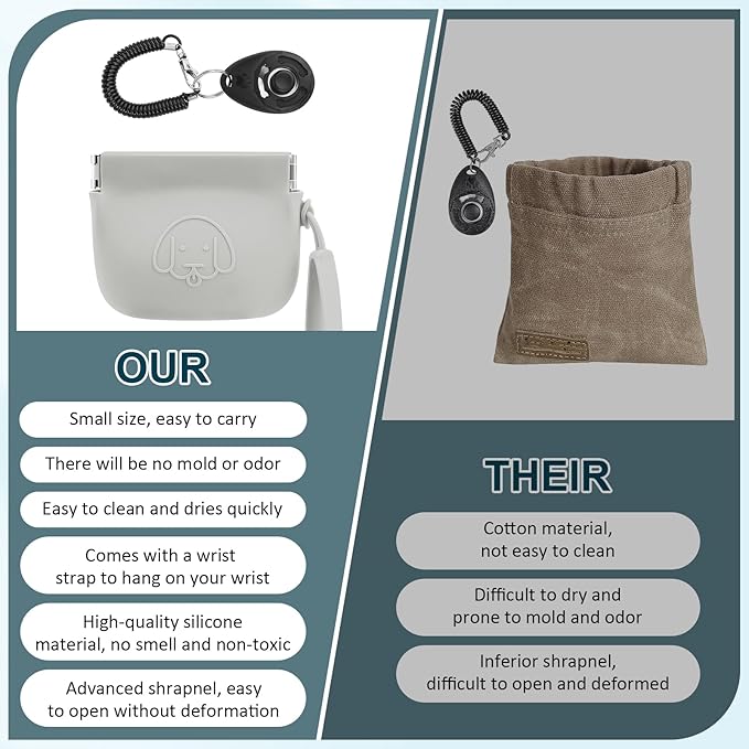 WALLFID Silicone Dog Treat Pouch Small Bag,Auto Closure,with Pet Training Clicker,Walking Bag for Dog and Cat,Pocket Size,Easy to Clean,Odorless (light grey)