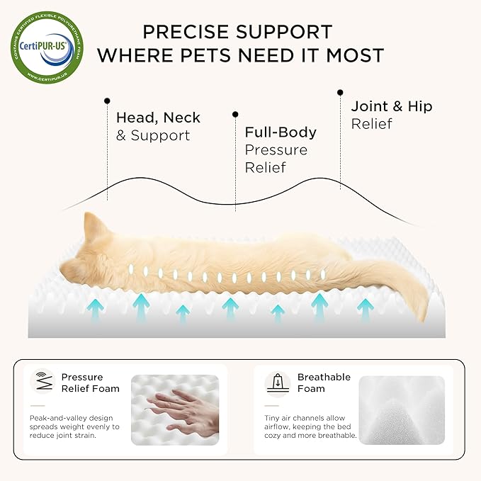 Bedsure Large Dog Bed for Crate - Comfy Flat Pet Beds with Removable Washable Cover, Orthopedic Egg Crate Foam Crate Mat, Suitable for Pet Up to 50 lbs