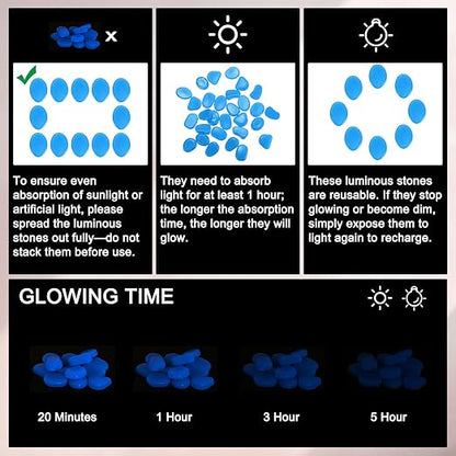 50-Pack Glow in The Dark Rocks, 1.77" Resin Outdoor Garden Decorations Luminous Pebbles Stones for Garden Plants/Aquarium/Backyard Path, Aquarium Gravel [Dark Blue]