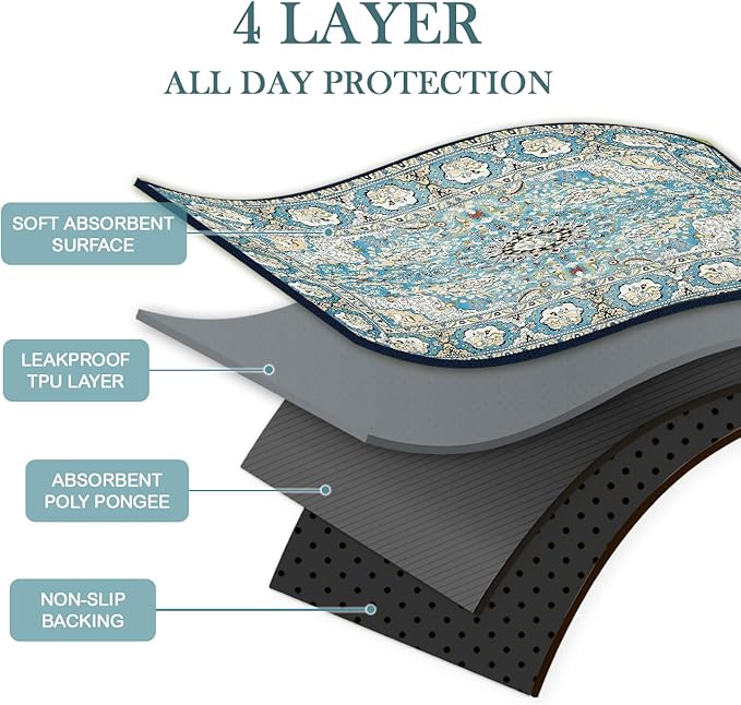 Qeils Washable Pee Pads for Dogs, 2 Pack Reusable 36"x36" Super Absorbent Leakproof Training Pads, Non-Slip Potty for Crate, Floor, Couch, Whelping Litter Mat Puppy Supplies