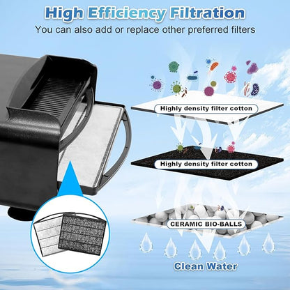 Turtle Tank Filter Aquarium Filter Power Adjustable 20-75 Gal. 290GPH Large Internal Filter 3-Stage Waterfall Bio-Filtration Low Water Level for Freshwater Saltwater Fish Tank Reptile Shrimp Frog