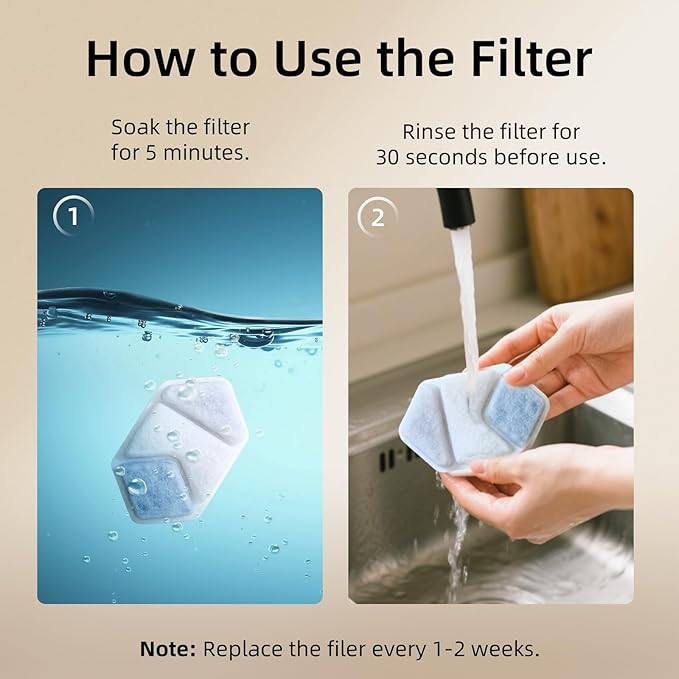 Official 4 Packs Replacement Filters & Pre-Filter Sponges for 4L/135oz Wireless Cat Water Fountain ZTI0506