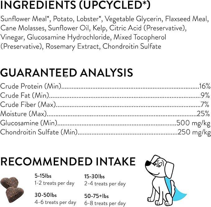 Shameless Pets Soft-Baked Dog Treats - Treats to Help Dog Health and Maintain Healthy Breath, Training Treats for Dogs, Made in The USA - 6 OZ